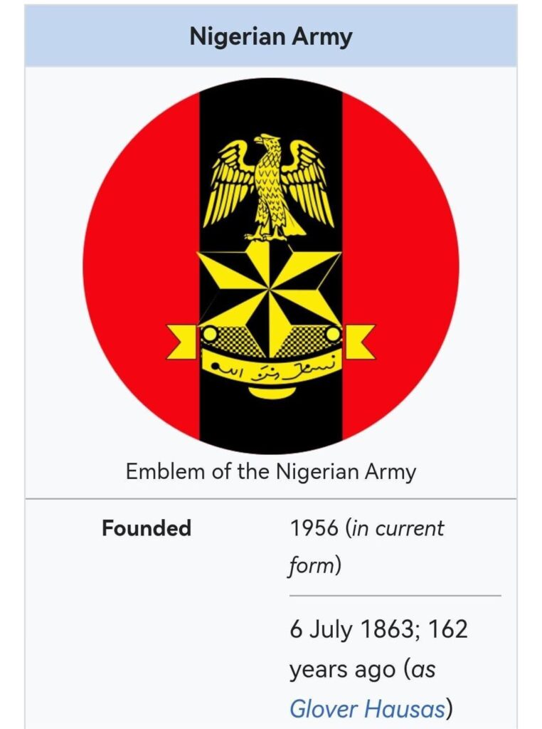 PERSPECTIVE – Christian Genocide: Jihad is the official motto of Nigeria’s Army