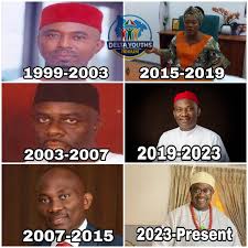 POLITICS – Why Aniocha/Oshimili federal seat should be zoned in 2027