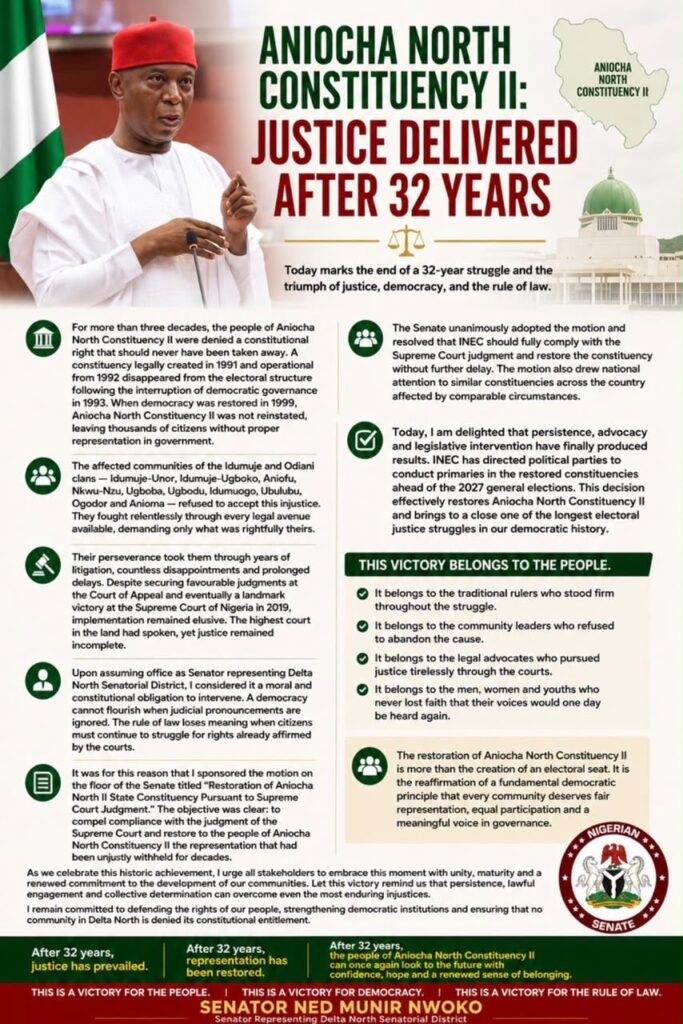 MILESTONE – Aniocha North Constituency II: Justice delivered after 32 years